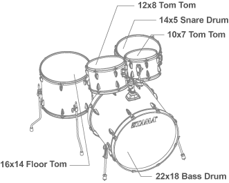BATERIA TAMA IMPERIALSTAR IP52KH4 MNB CON HARDWARE