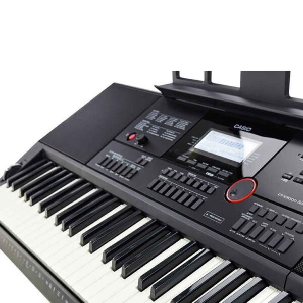 CTX3000